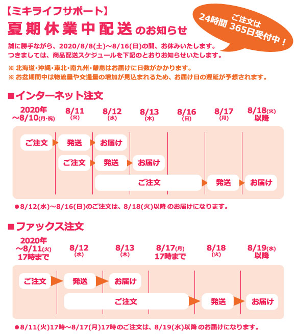 夏期休業中配送ご案内