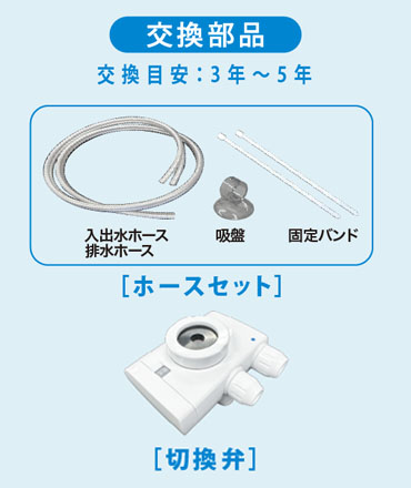 水素水整水器メンテナンスセット / ミキ・ライフサポート